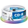 ＴＤＫ