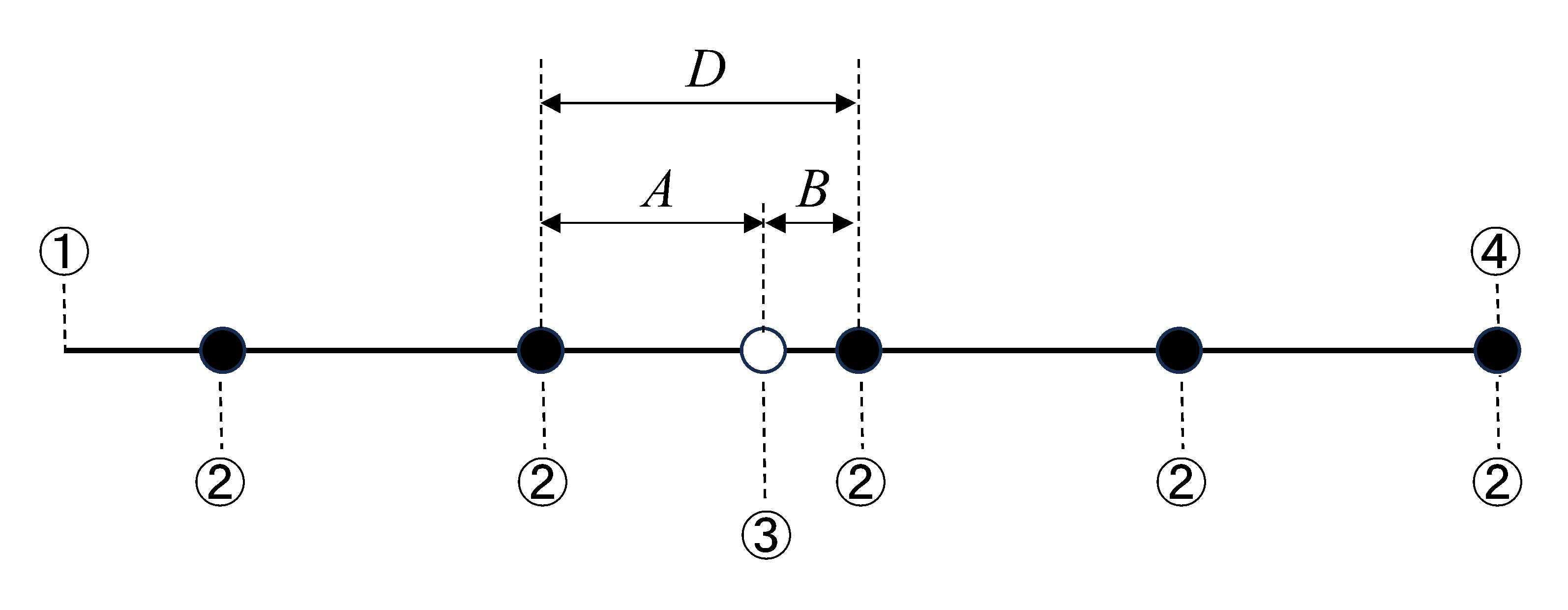 Financialアプリ（財務計算）