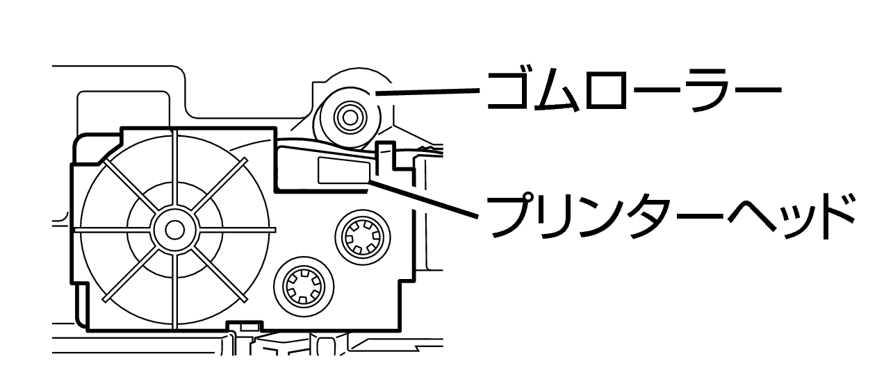 XR-12RB_tape-set