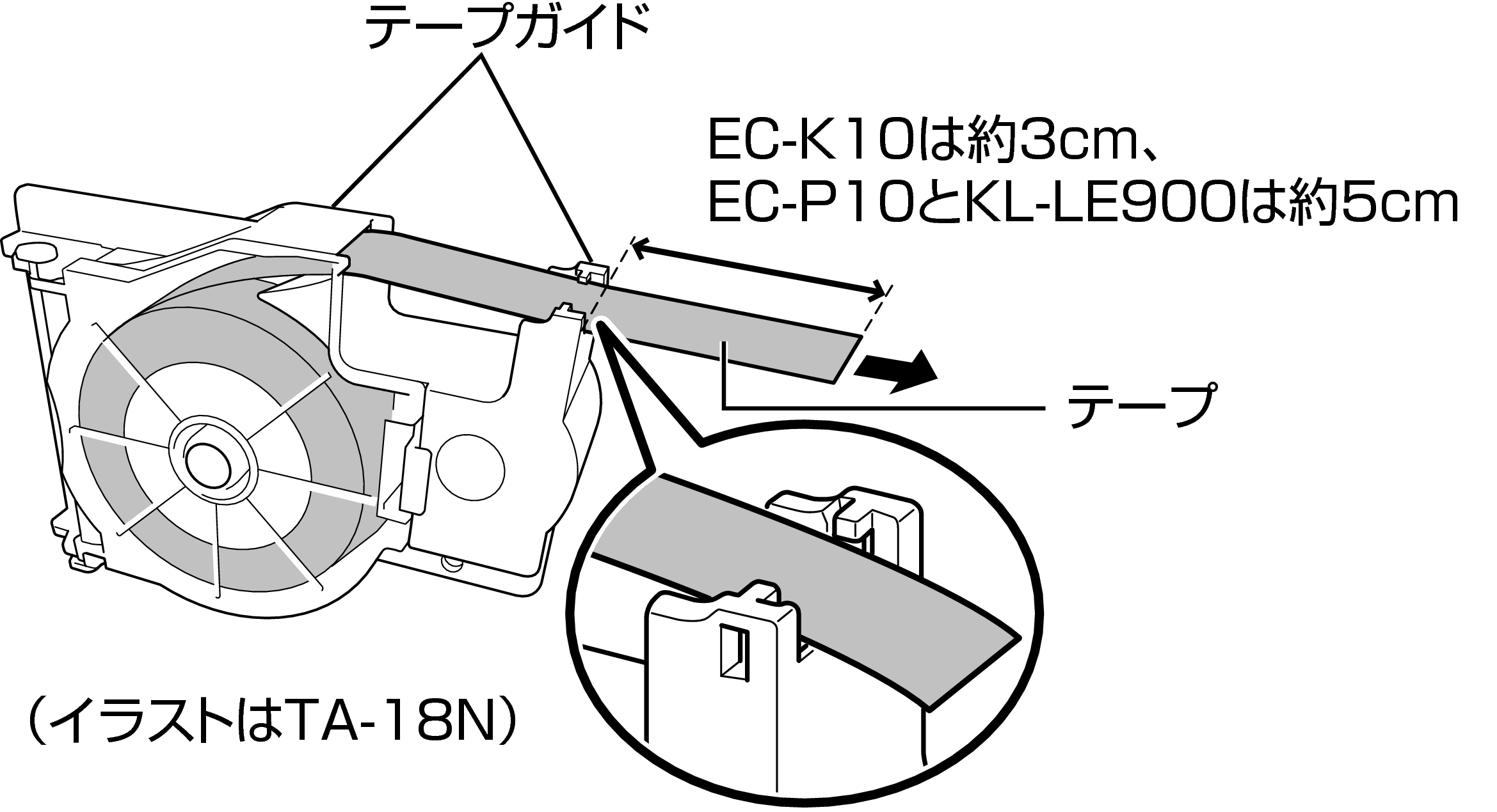 まとめ）カシオ計算機 等しく ラテコ専用テープアダプターTA-18（×20セット） 驚きの機能と使いやすさで、テープ交換がスムーズに  作業効率もアップし、耐久性も向上 プロフェッショナルな計算に欠かせないアイテム ぜひ手に入れてください