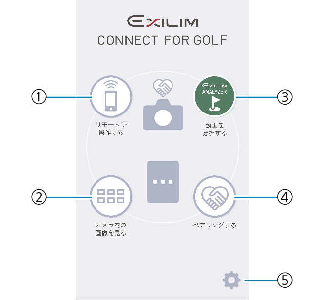 exilim カメラ 販売済み ペア リング