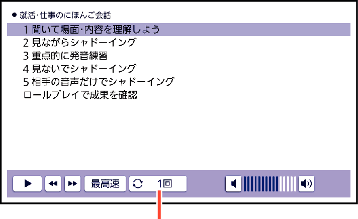 Syuukatsu-Nihongo-1 + Syuukatsu-Nihongo-1