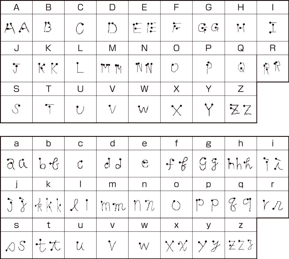 How_To_Write_The_Alphabet