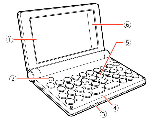 各部の名称 XD-SA4500 - Support - CASIO