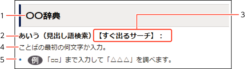 How_To_See_The_Dictionary_Description_SX4100C_web