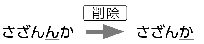 Correct_The_Wrong_Character_002_SG