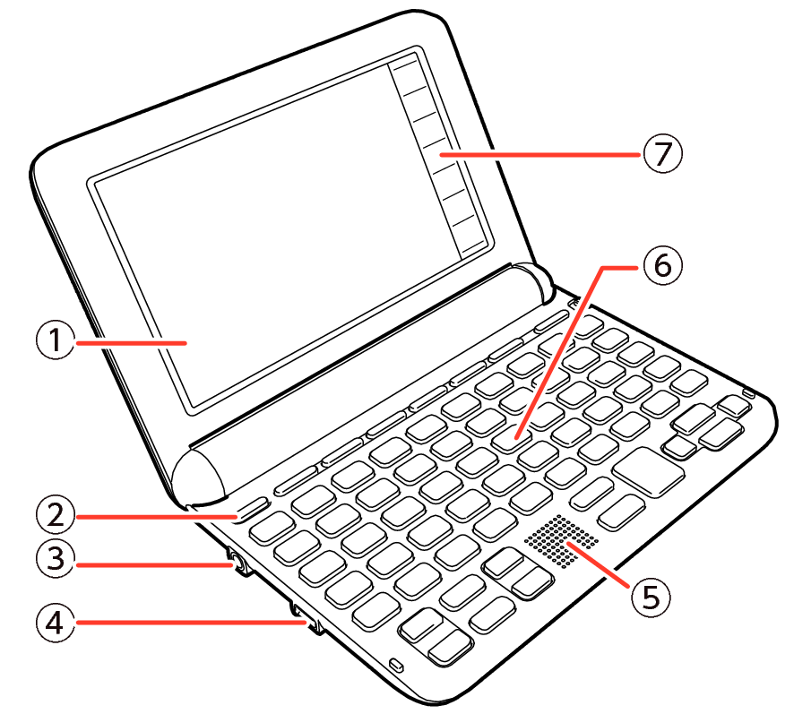 Name_Of_Each_Part_001_SG