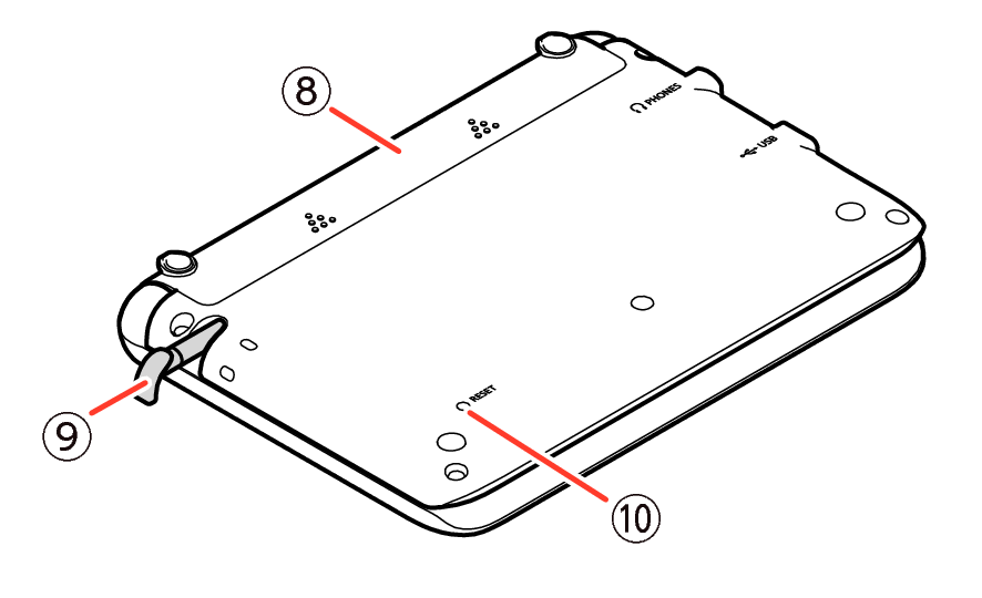 Name_Of_Each_Part_002_SG