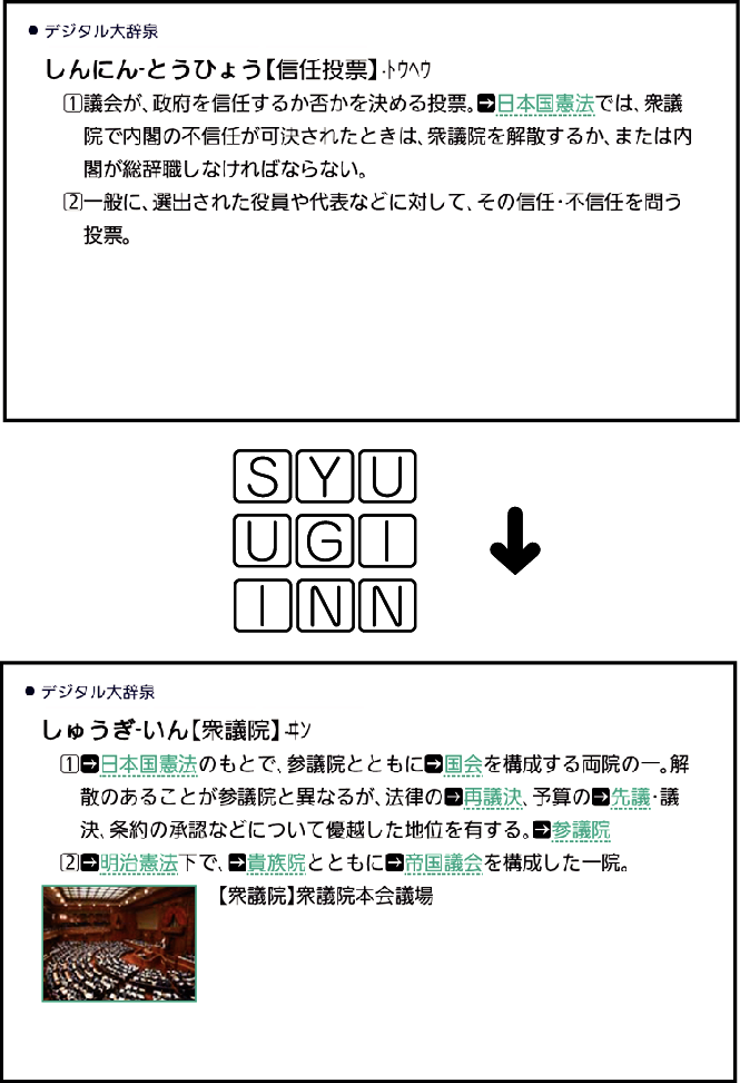 意味（いみ）の画面（がめん）からさらに調（しら）べる XD-SX2800 