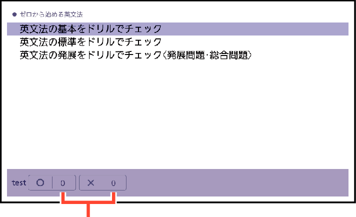 English_Grammar_Starting_From_Zero_001 + English_Grammar_Starting_From_Zero_001