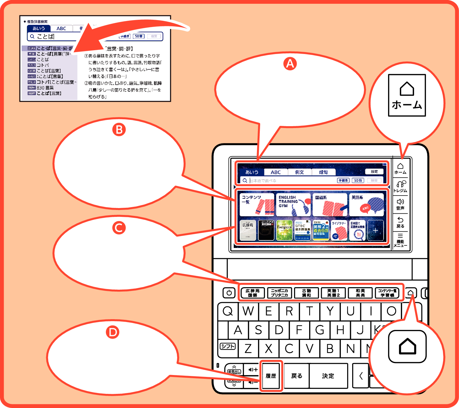 電子辞書を使ってみよう！ XD-SX4500 / XD-SX4700 / XD-SV4750 