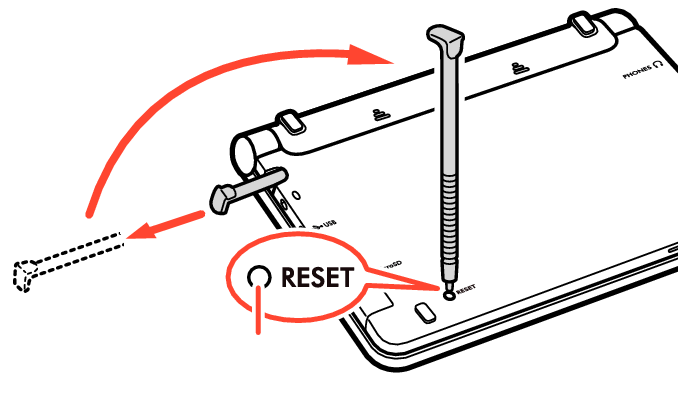 Reset + Reset