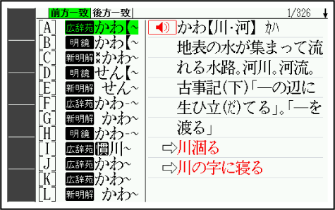 fig