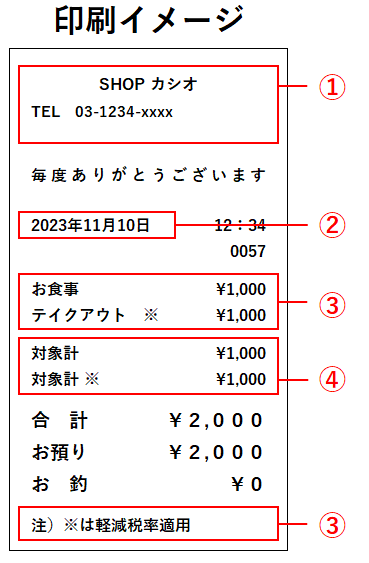 カシオレジスター SR-G3 スマホ連携 新型バージョン 22002+spbgp44.ru