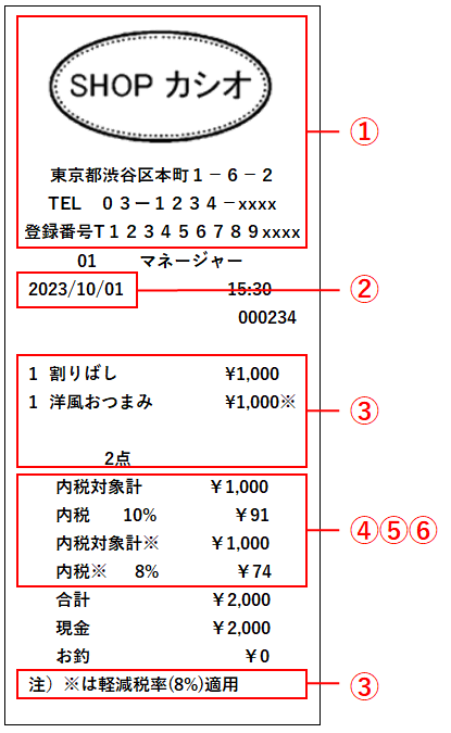 6/14 NM-2000物販向25部門２レシートカシオレジスター軽減税率対応