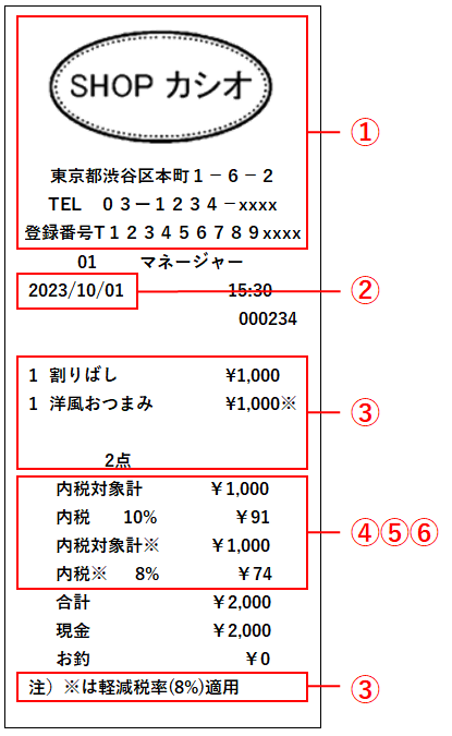 TE-2500物販向15部門２レシートカシオレジスター軽減税率対応 abitur