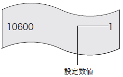 説明書、鍵付【通電　印字確認済】CASIO SE-G1 レジスタ　カシオ CASIO SE-G1 電子レジスター ユーザーガイド