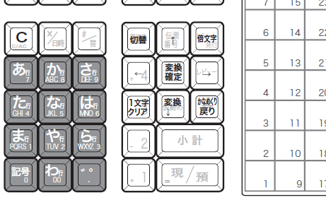 設定方法 | TE-2300, TE-2500, TK-2500 | Q&A（よくある質問と答え ...