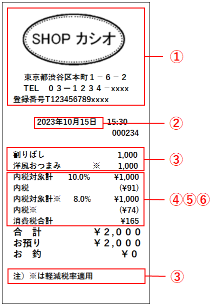 W.23E18　CIJ　★送料230円定額☆　サイクルジャージ MARATHON BIKE 20 a DAMA レディースXLサイズ パープル系カラー USED　☆