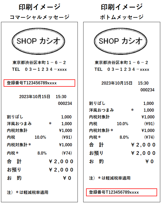 設定方法 | TE-2300