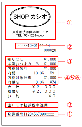 製品の機能・仕様 | TE-340, NL-300 | Q&A（よくある質問と答え ...