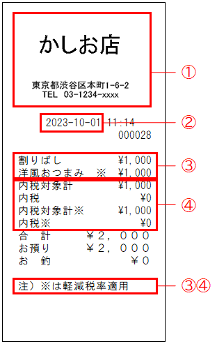 製品の機能・仕様 | TE-340, NL-300 | Q&A（よくある質問と答え 