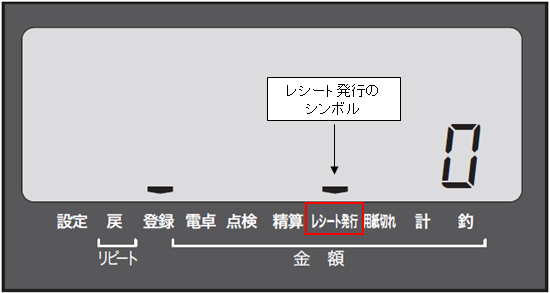 設定方法 | TE-300 | Q&A(よくある質問と答え) | 電子 設定方法 | TE-300 | Q&A(よくある質問と答え) | 電子