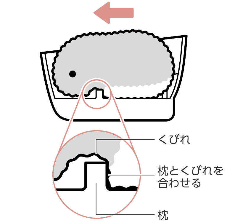 charge_set5