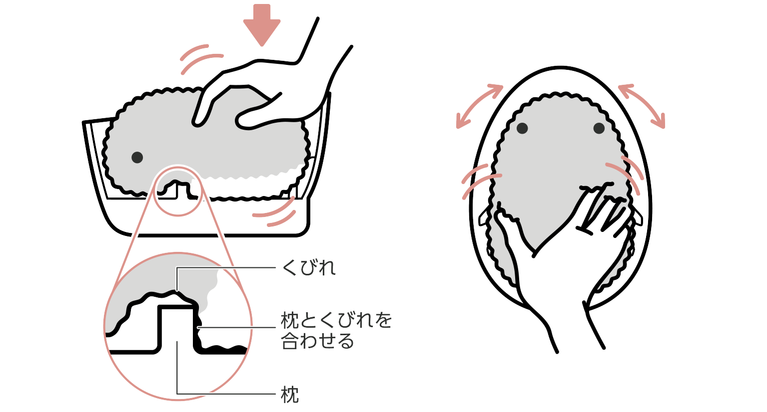 charge_step2-1-2_PE-M11