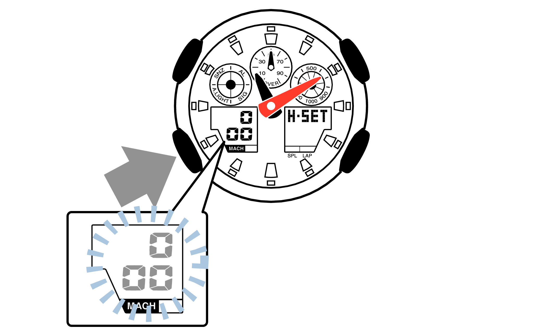 G shock illuminator outlet 5081