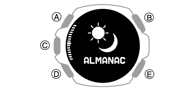 3515_ALMANAC_Mode