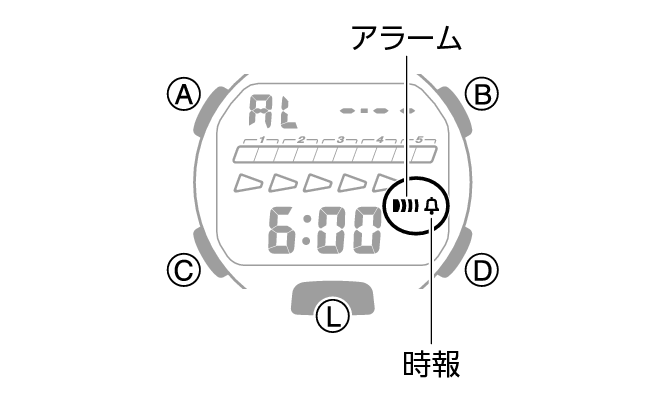 3527_08_ALM