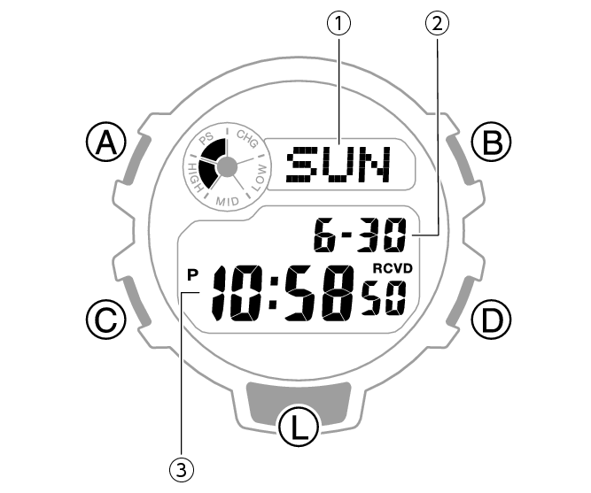 3537_01_Intro