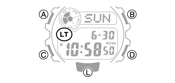 3537_08_LT_Intro