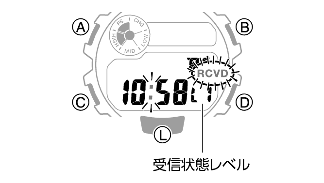 3537_12_ATDS