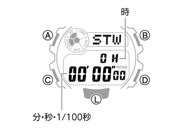 3537_28_STW