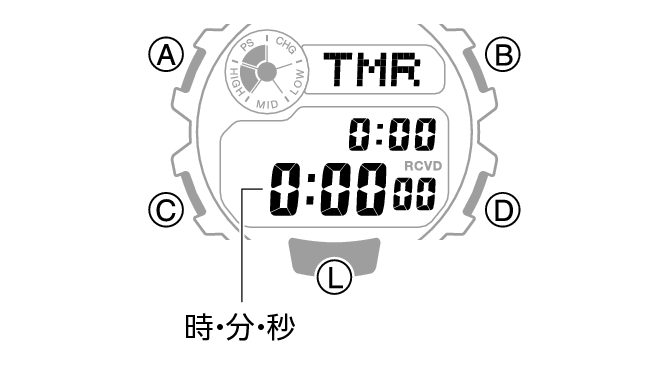 3537_31_TMR