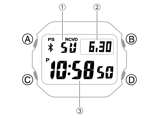 3541_01_Intro