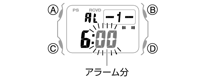 3541_27_ALM