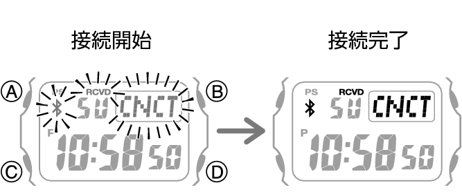 3541_fl_BLE_conect