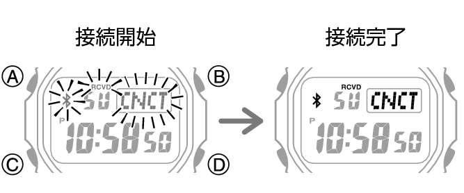 3543_fl_BLE_conect