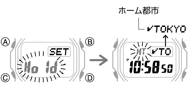 3543_fl_HT_SET_comon