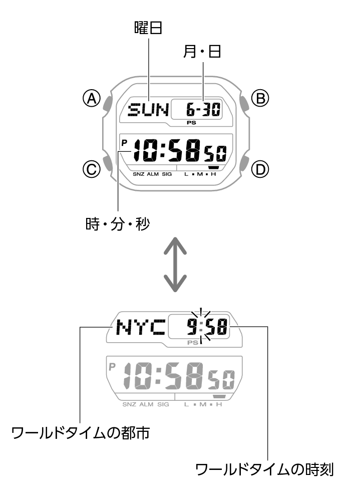 3545_04_Intro