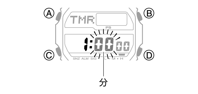 3545_28_TMR