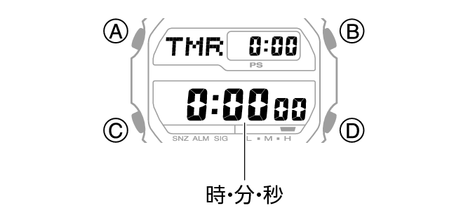 3545_29_TMR