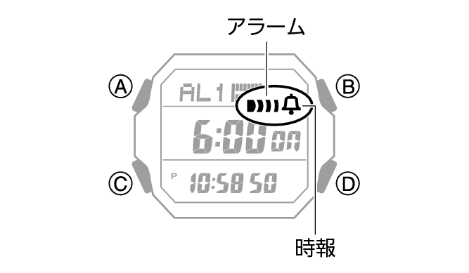 3552_27_ALM