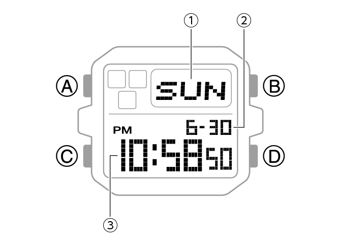 3561_01_Intro