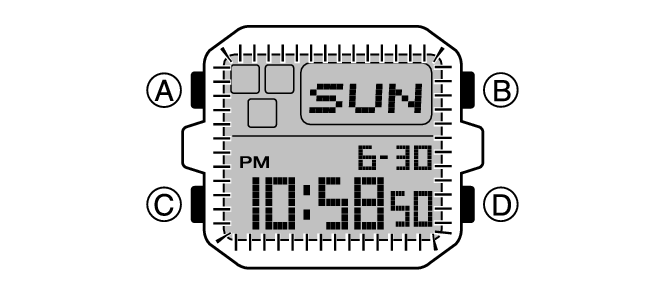 3561_04_LT_Intro