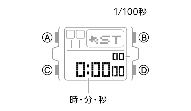 3561_20_STW_comon