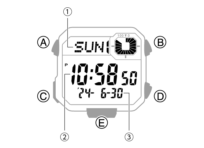 3564_01_Intro